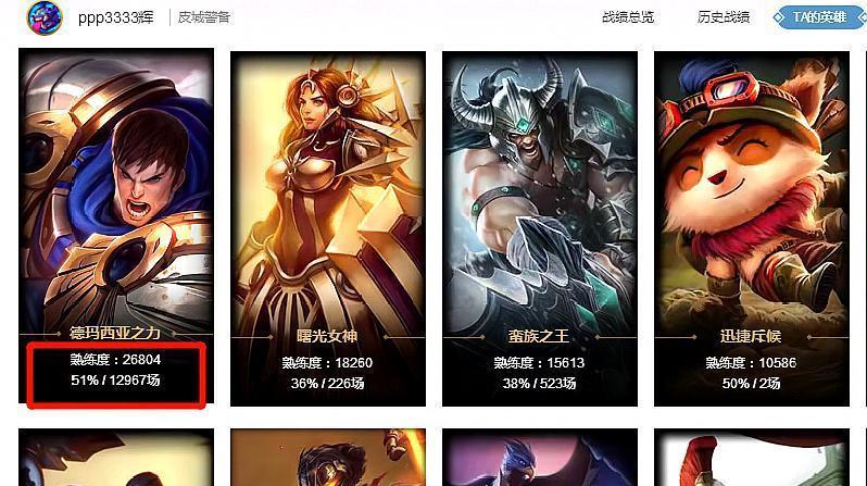 英雄联盟中的“帝”局是什么意思？如何进入或识别“帝”局？  第1张