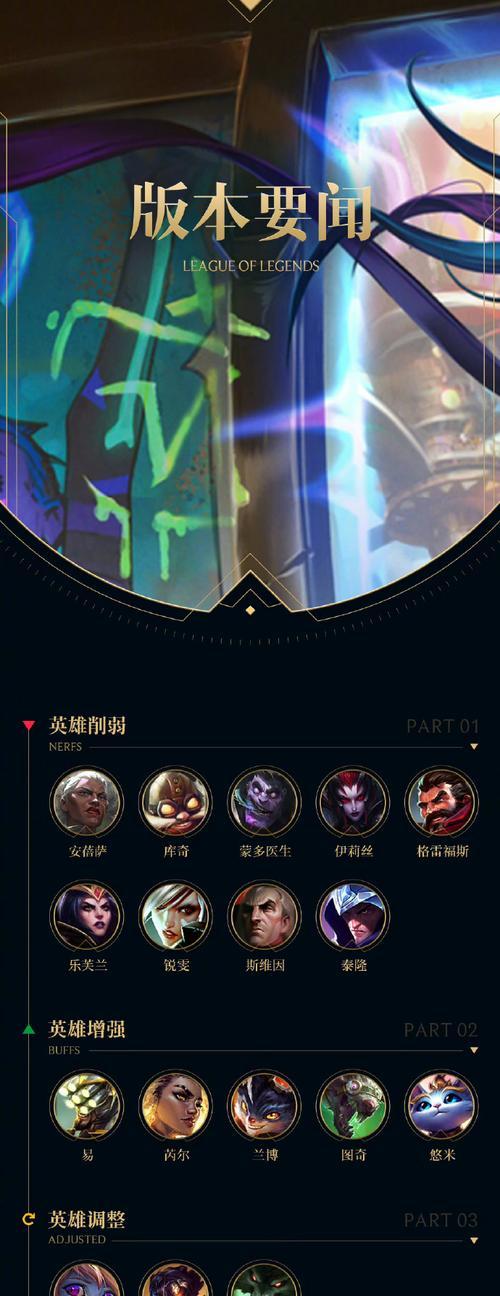 英雄联盟中的“帝”局是什么意思？如何进入或识别“帝”局？  第2张