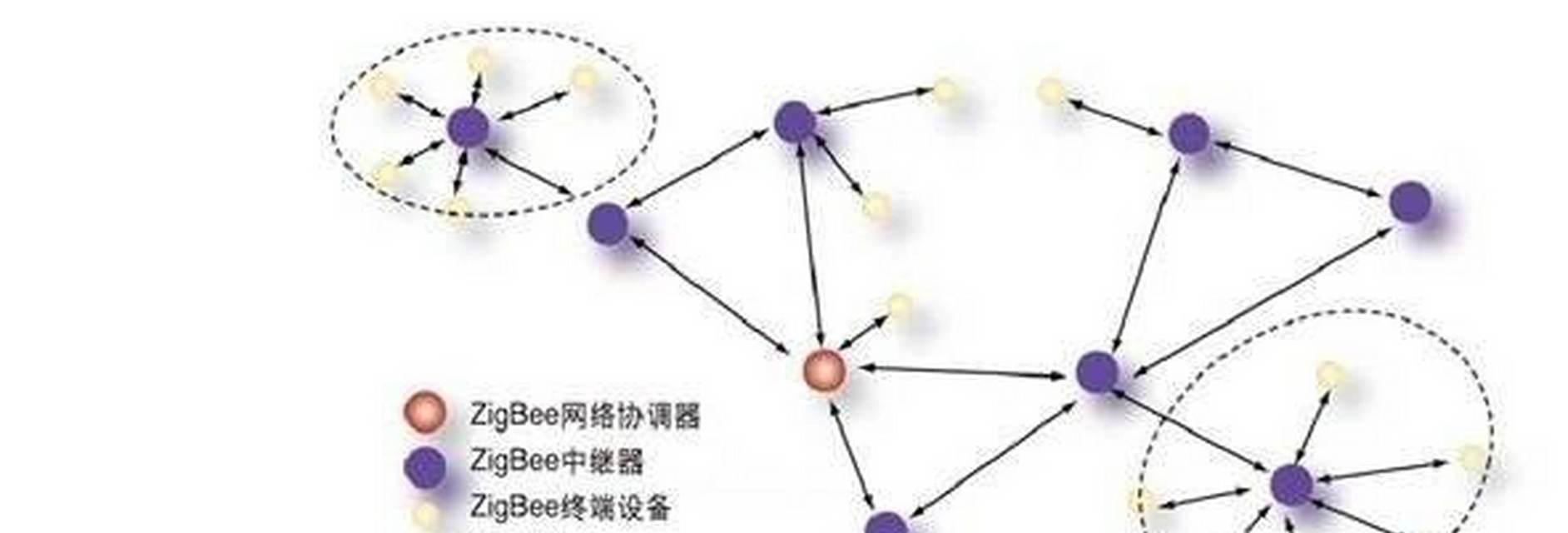 网关开关接线图解法步骤是什么？  第2张