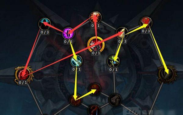 魔兽世界角色吃东西变大的机制是什么？  第2张