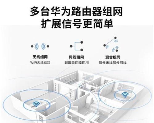 办公室移动路由器应使用哪种网线？  第2张