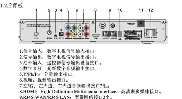 怎么申请机顶盒卡片设置？需要哪些资料？  第2张