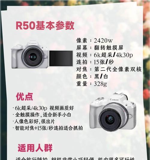 索尼ZV-1相机参数如何调整？调整参数对拍摄效果有何影响？  第2张