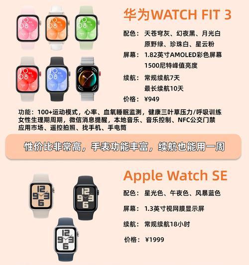 机器表智能手表的使用教程是什么？  第2张
