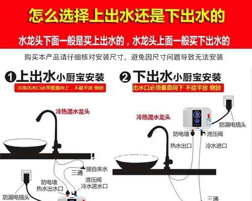 厨房热水器如何正确使用？操作流程是怎样的？  第1张