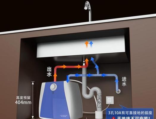 厨房热水器如何正确使用？操作流程是怎样的？  第2张