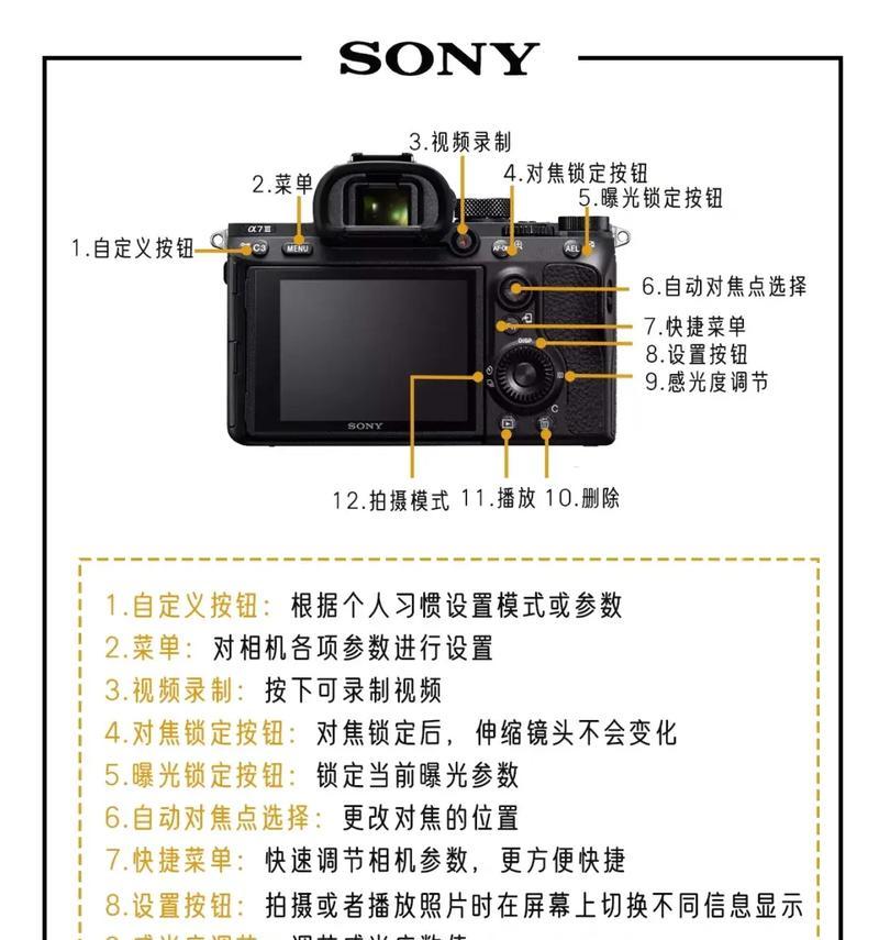 索尼相机转接器使用教程是什么？  第2张
