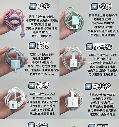 苹果手机快充手机上怎么显示？如何在手机上查看快充状态？  第2张