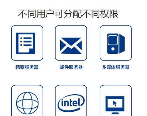 该怎么制裁不良服务器？不良服务器的识别与处理方法？  第1张
