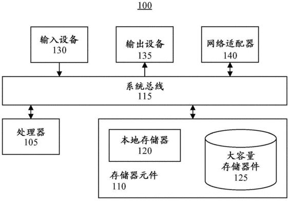 该怎么制裁不良服务器？不良服务器的识别与处理方法？  第2张