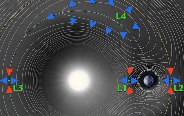 宇宙视界出口在哪里？如何快速离开？  第2张