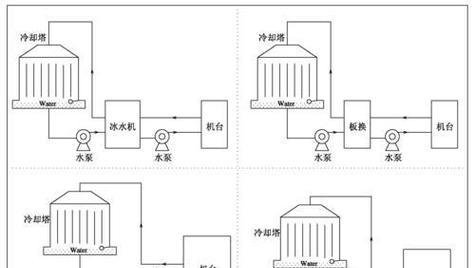 自带水循环热水器怎么用？使用方法是什么？  第2张