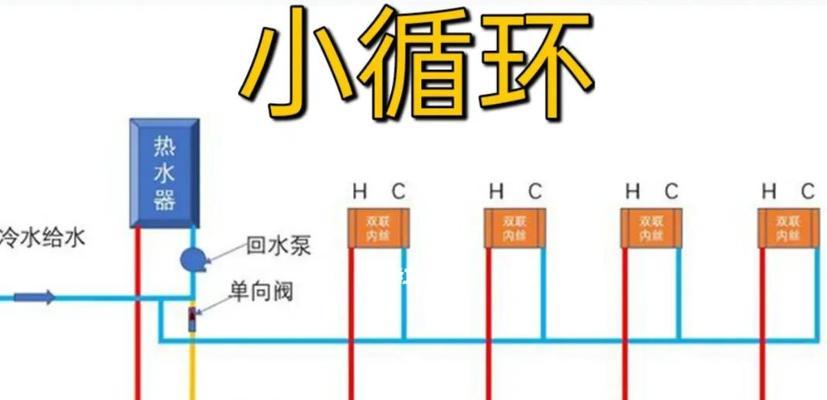 自带水循环热水器怎么用？使用方法是什么？  第3张