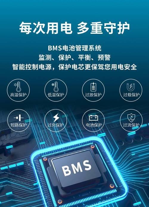 移动电源220插口的正确接法是什么？  第2张
