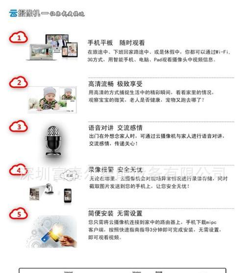 苹果手机摄像头灯怎么关闭？操作步骤是什么？  第2张