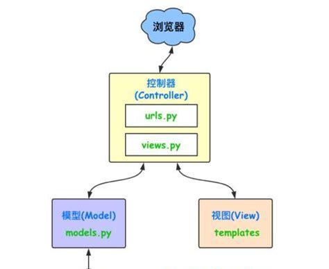 机顶盒加编码器设置方法是什么？操作步骤详解？  第1张