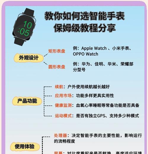 智能手表频繁耗电的原因是什么？  第1张