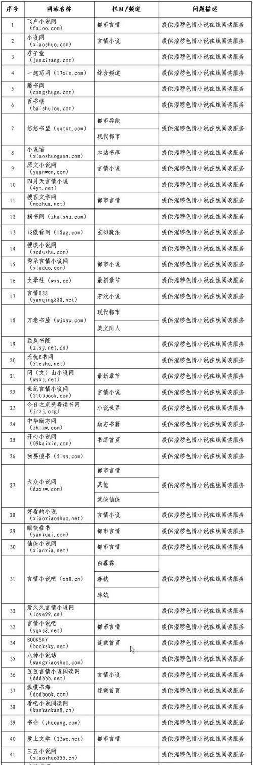 英雄联盟角色测试的网站有哪些？这些网站的名称是什么？  第1张