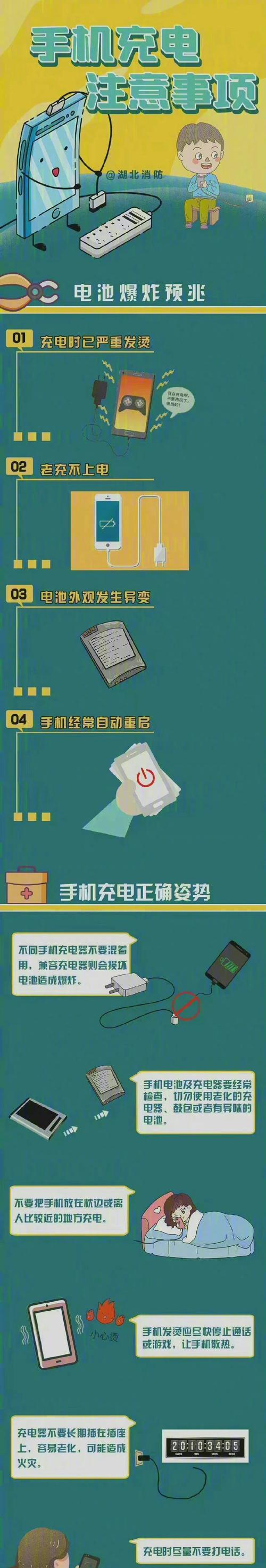 低速接口充电器使用方法是什么？充电效率如何？  第2张