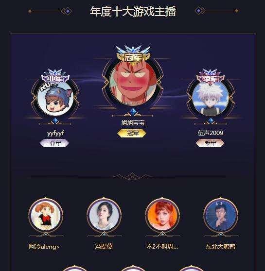 主播服务器游戏怎么玩？有哪些特别的规则？  第1张
