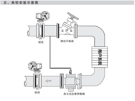 热水器铜阀安装步骤是什么？安装时需要注意哪些问题？  第1张