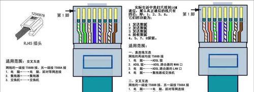 中兴智能机顶盒的网线如何正确插入？插接时可能会遇到哪些问题？  第1张