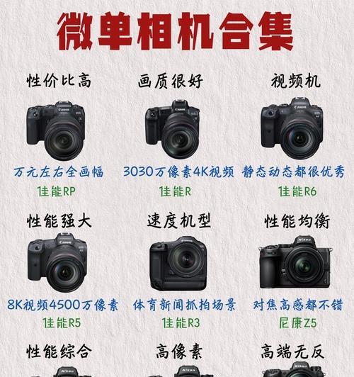 索尼相机视频文件如何转换格式导出？  第2张