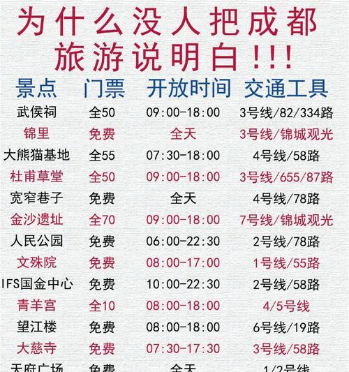 英雄联盟手游中600码代表什么？如何估算距离？  第3张