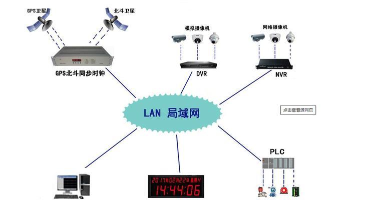 电视备用ntp服务器连接异常是什么？如何解决？  第3张