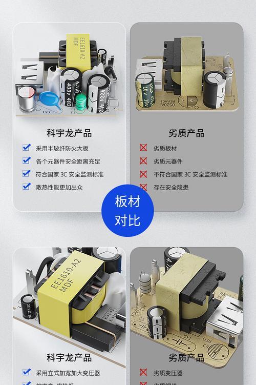 充电器ccc认证标志长什么样？ccc认证如何查询？  第3张