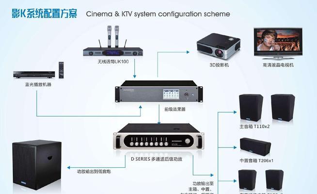 微信音箱连接其他设备的方法是什么？  第2张