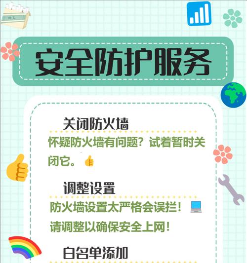 防火墙安全提示无法关闭怎么办？原因是什么？  第2张