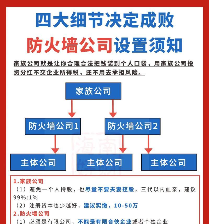 防火墙安全提示无法关闭怎么办？原因是什么？  第3张