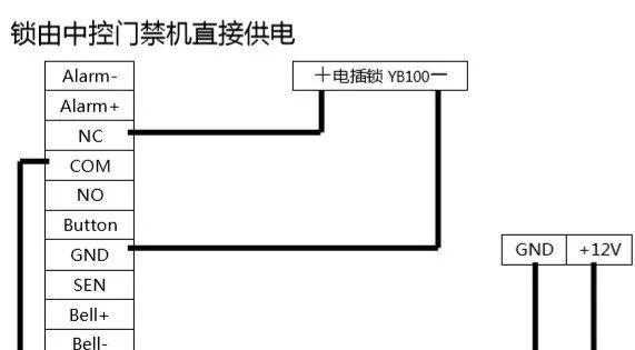 机顶盒使用接线图解在哪里找？接线步骤详细说明是什么？  第1张