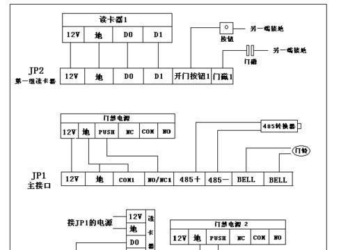 机顶盒使用接线图解在哪里找？接线步骤详细说明是什么？  第2张
