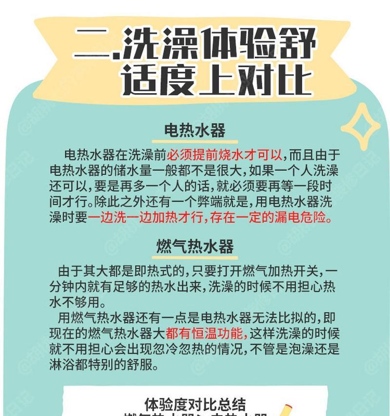 新装修的热水器如何清理？热水器清洁有哪些步骤和注意事项？  第1张