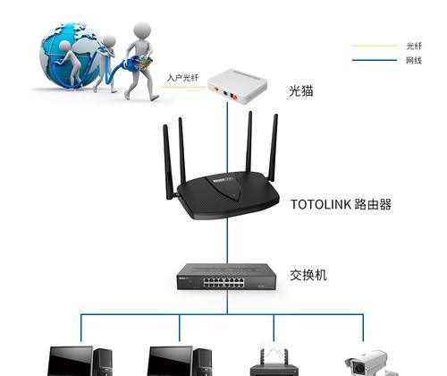 电信猫兼容机顶盒的作用是什么？  第2张