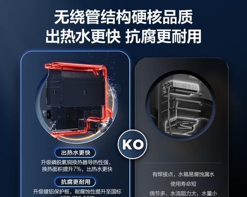 热水器内部结构是怎样的？了解结构对使用有何帮助？  第2张
