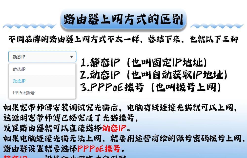 路由器装墙上神器的使用方法是什么？如何安装？  第1张
