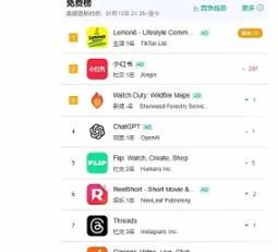 抖音服务器负载大怎么优化？负载大的影响及解决办法？  第3张