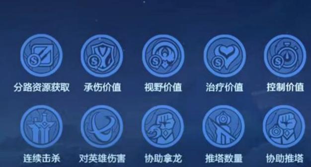 英雄联盟分路眼位布置指南是什么？  第1张