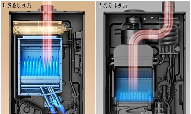 燃气速热水器的工作原理是什么？特点有哪些？  第2张