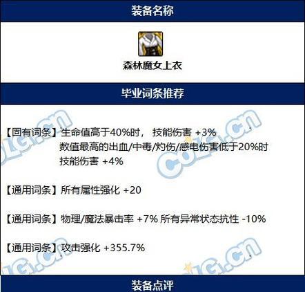 dnf奶爸职业技能介绍？如何选择技能加点？  第1张