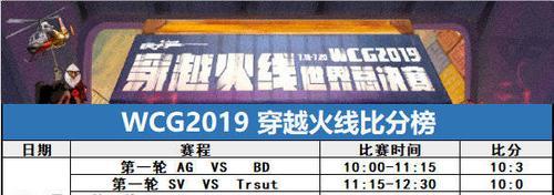 CF战队踢人操作流程是什么？需要满足哪些条件？  第1张
