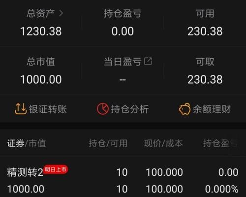 CF已中签是什么意思？需要支付多少费用？  第1张