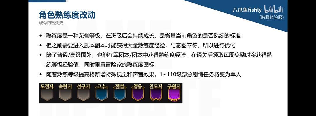 dnf熟练度增加方法是什么？  第3张