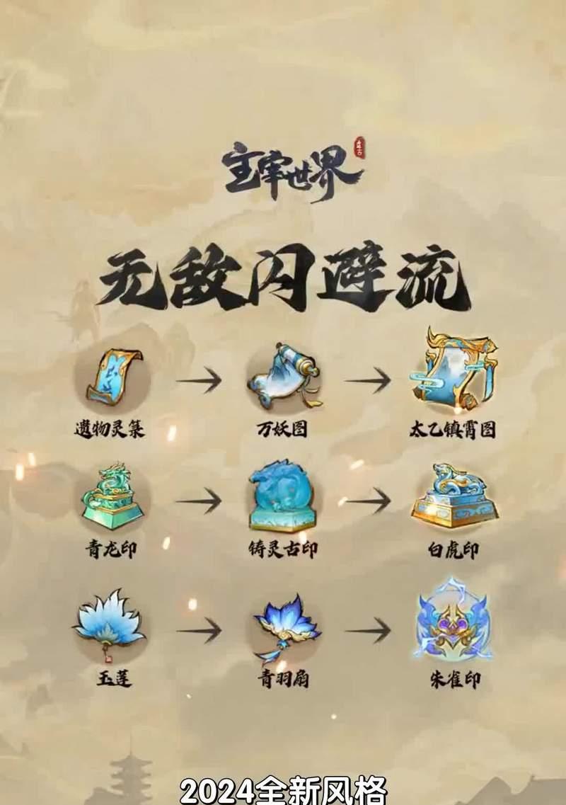 CF中如何刷征服者？征服者的获取方法是什么？  第1张