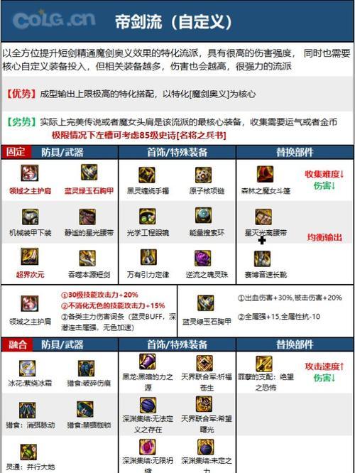 DNF召唤师推荐装备搭配是什么？  第2张