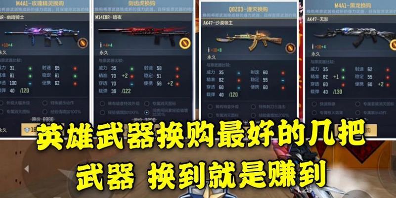 CF游戏内换购流程是怎样的？  第1张