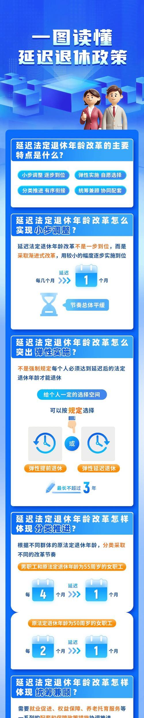 智能手表假货使用方法是什么？  第2张